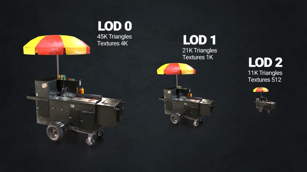 Hot Dog Cart Optimized LOD